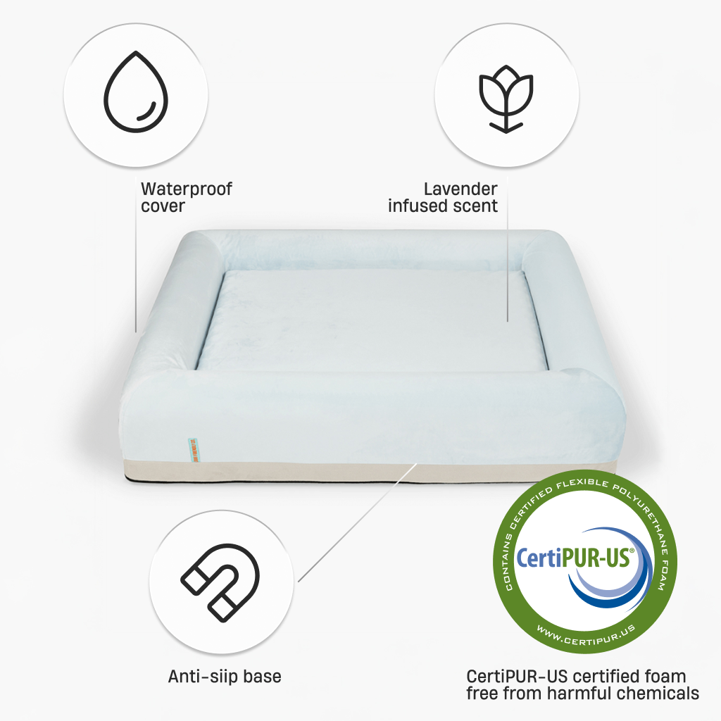 Premium Orthopedic Memory Foam Dog Bed - Sky Blue (Large)