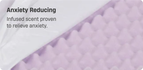 Benefit Thumbnail Mobile