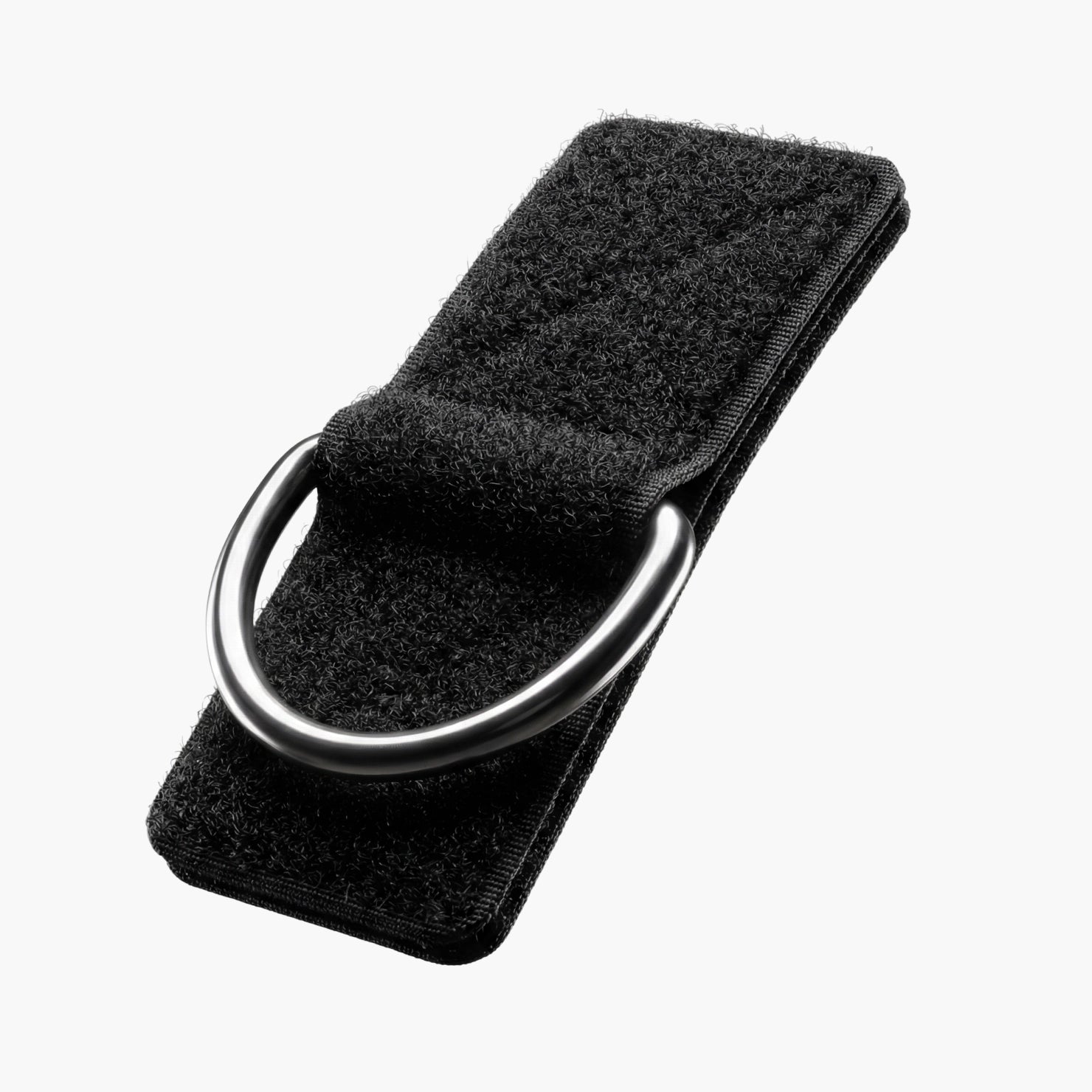 All Active Products (Excl. Shipping)