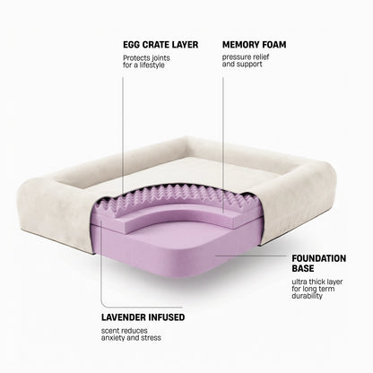EGG CRATE LAYER – Protects joints for a lifestyle; MEMORY FOAM – Pressure relief and support; FOUNDATION BASE – Ultra thick layer for long term durability; LAVENDER INFUSED – Scent reduces anxiety and stress; TRIPLE LAYER ORTHOPEDIC SUPPORT – Structured support for comfort; EASY TO WASH REMOVABLE COVERS – Removable covers for easy cleaning; 10 YEAR NO SAG GUARANTEE – Designed to maintain shape and support; 60-NIGHT SLEEP TRIAL – Try the bed risk-free for 60 nights.