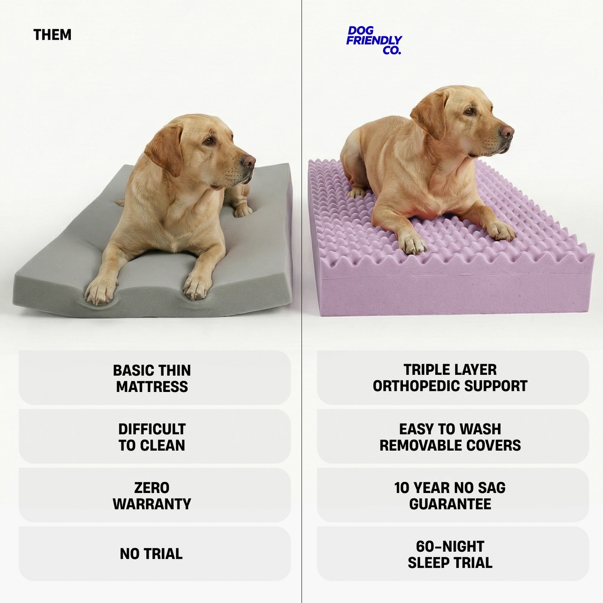 BASIC THIN MATTRESS; DIFFICULT TO CLEAN; ZERO WARRANTY; NO TRIAL; TRIPLE LAYER ORTHOPEDIC SUPPORT; EASY TO WASH REMOVABLE COVERS; 10 YEAR NO SAG GUARANTEE; 60-NIGHT SLEEP TRIAL.